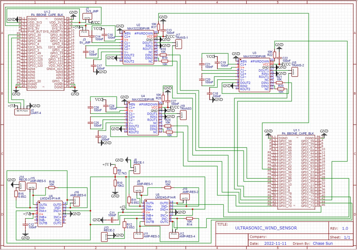 Ultrasonic Operations principle